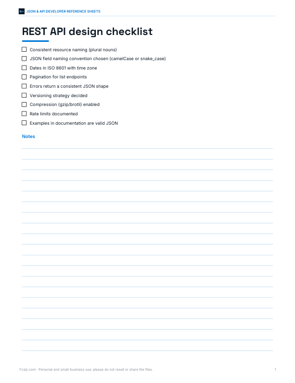 Preview of Printable REST API Design Checklist